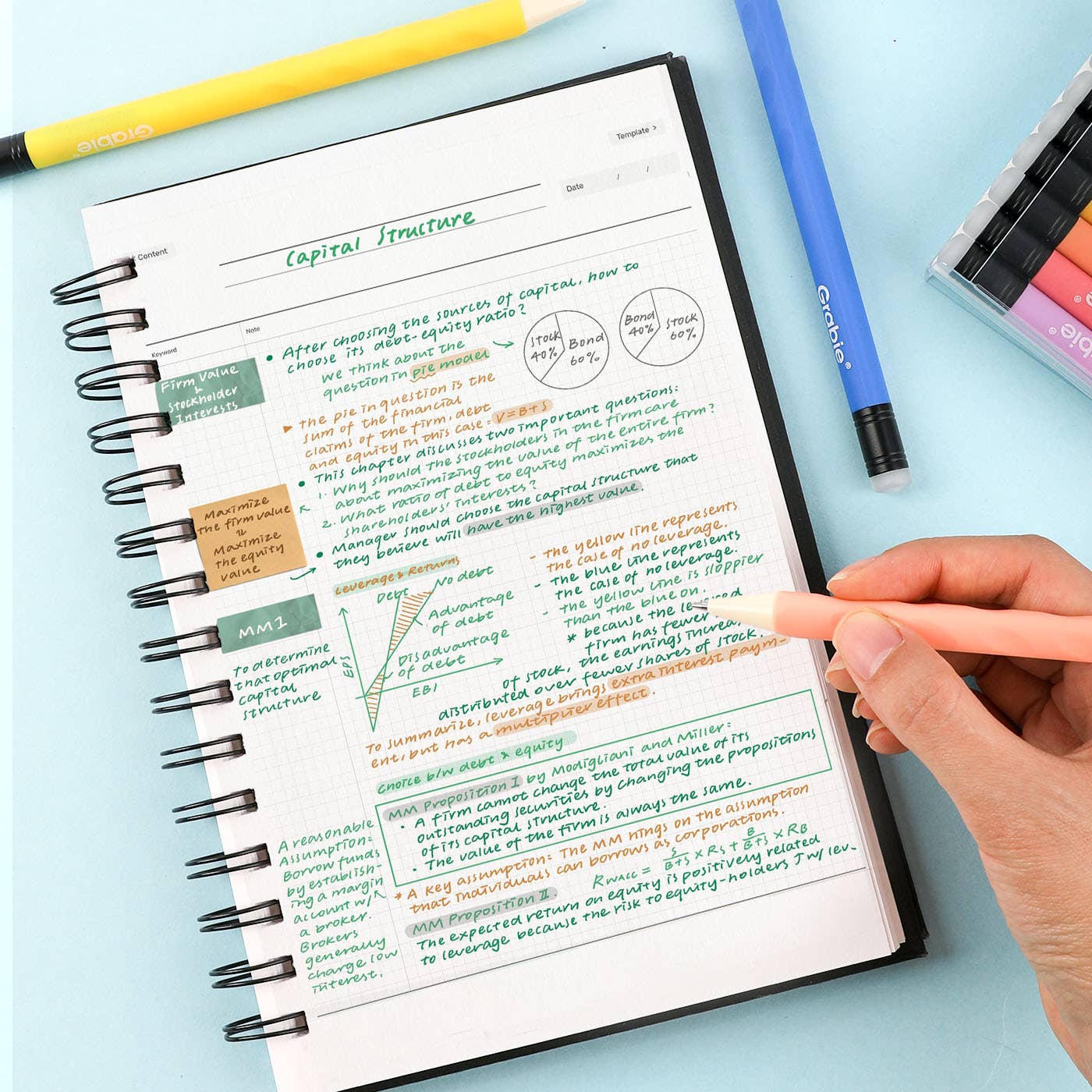 Grabie Erasable Pens